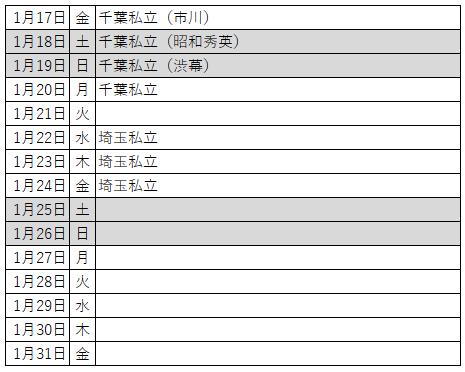 2025年度（来年）の高校入試日程 - WinningTicket's blog