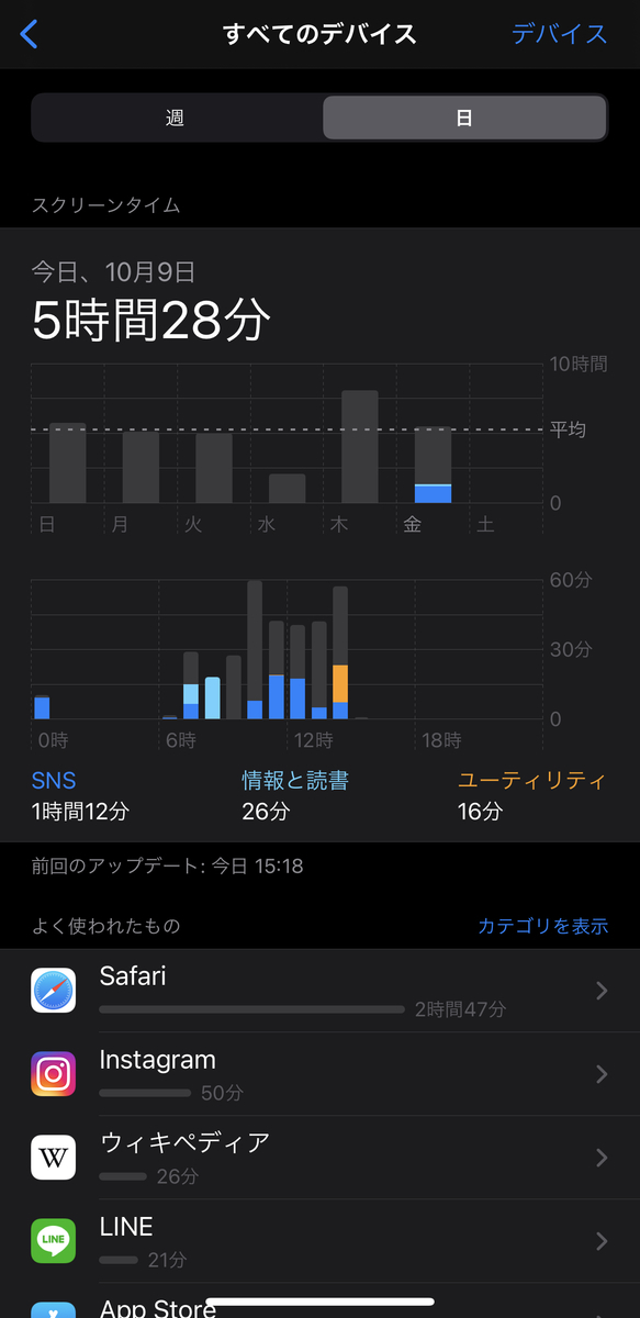 f:id:WinterAmaryllis:20201009152204j:plain