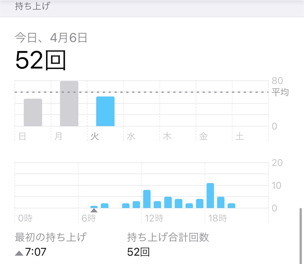 f:id:WinterAmaryllis:20210406204017j:image