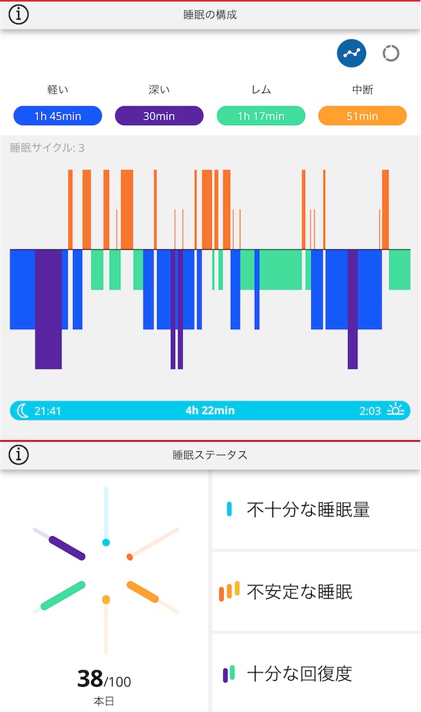 f:id:WinterAmaryllis:20221023125229j:image f:id:WinterAmaryllis:20221023125229j:image