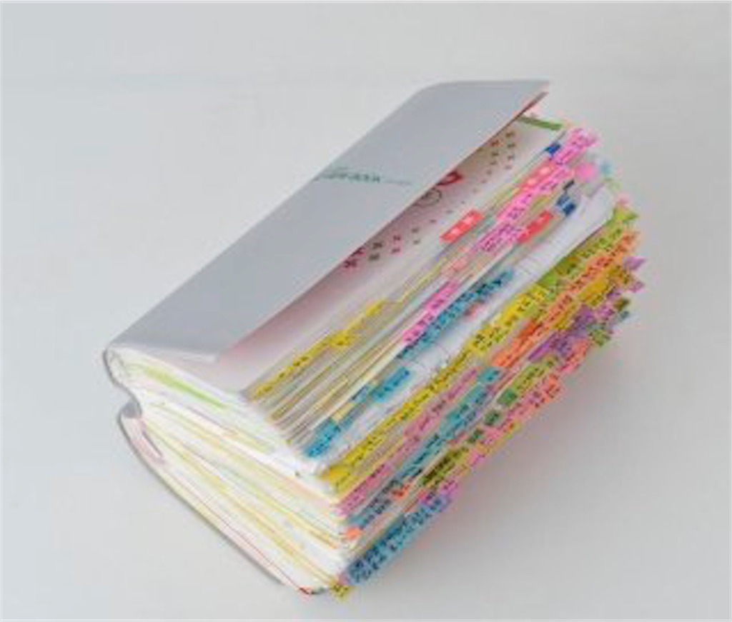 看護師国家試験　レビューブック　書き込みあり 看護師国家試験 レビューブック 書き込みあり おまけつき レビュー