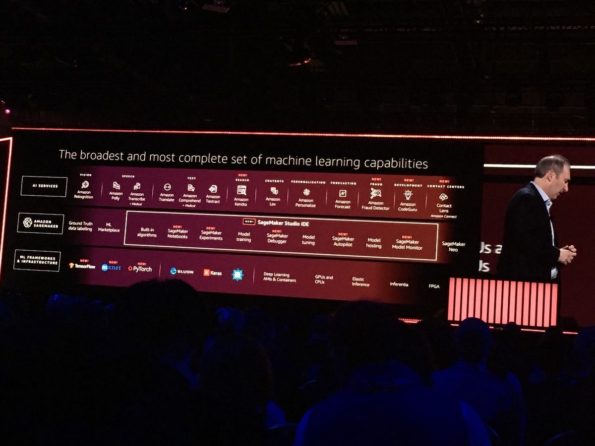 f:id:Wok:20191205053101j:plain