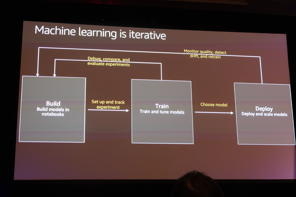 f:id:Wok:20191205185115j:plain