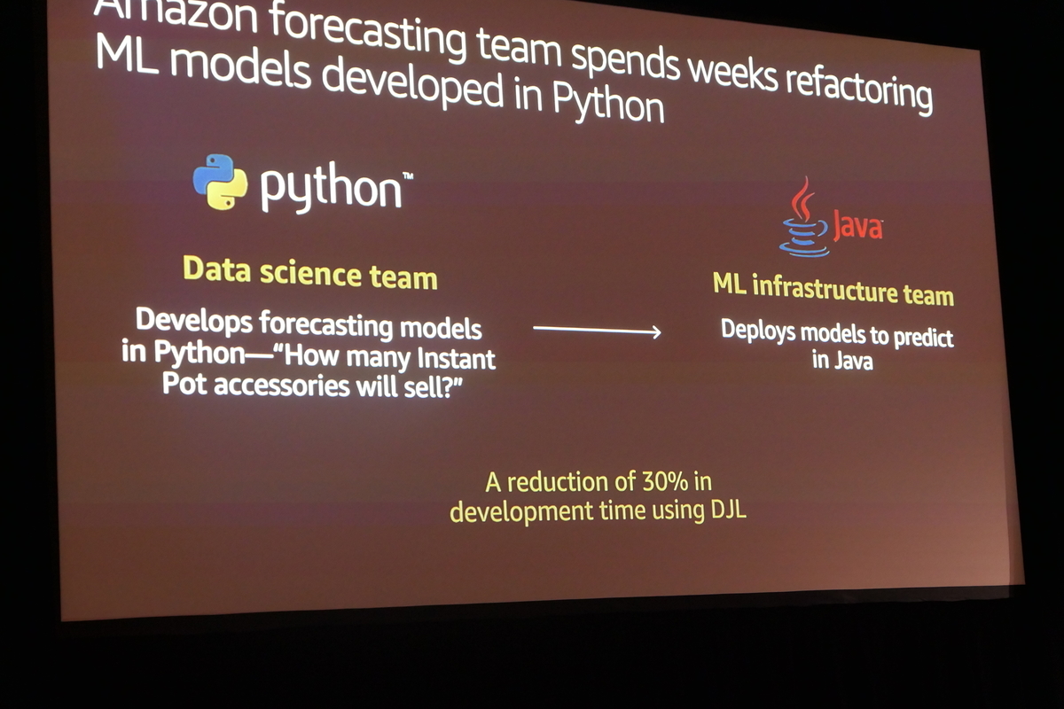 f:id:Wok:20191205201741j:plain