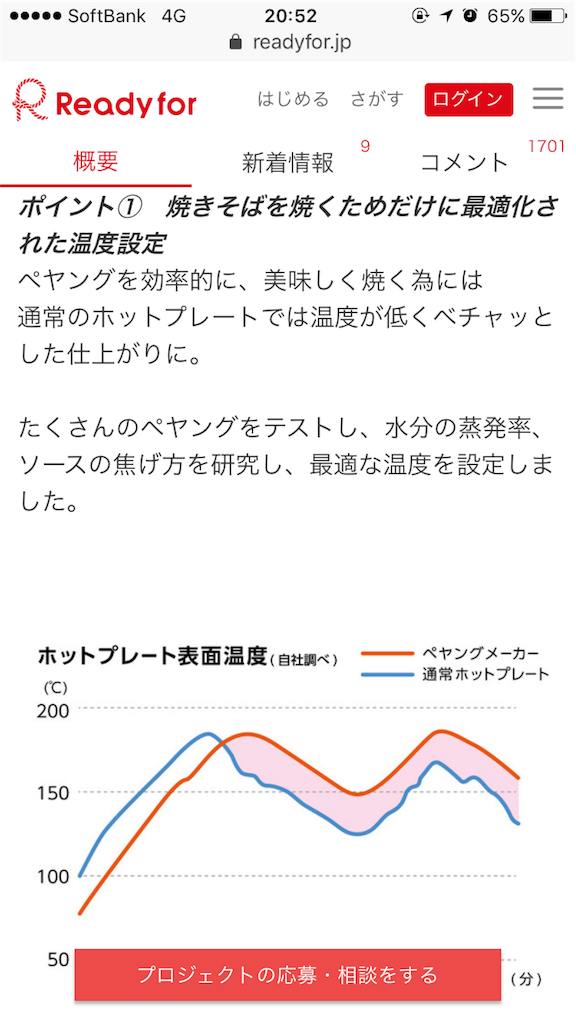 f:id:Wonder7:20190417205435p:image