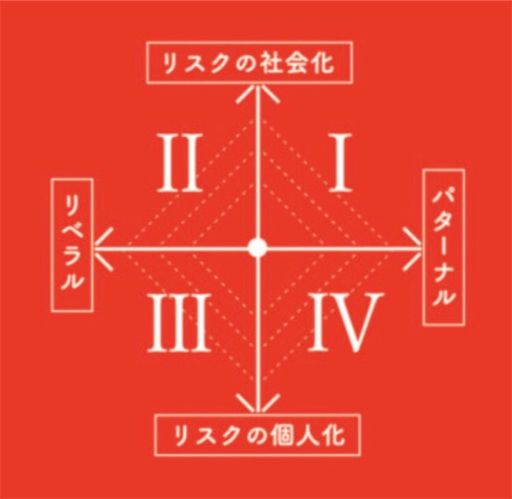 f:id:Wonder7:20190704223914j:image