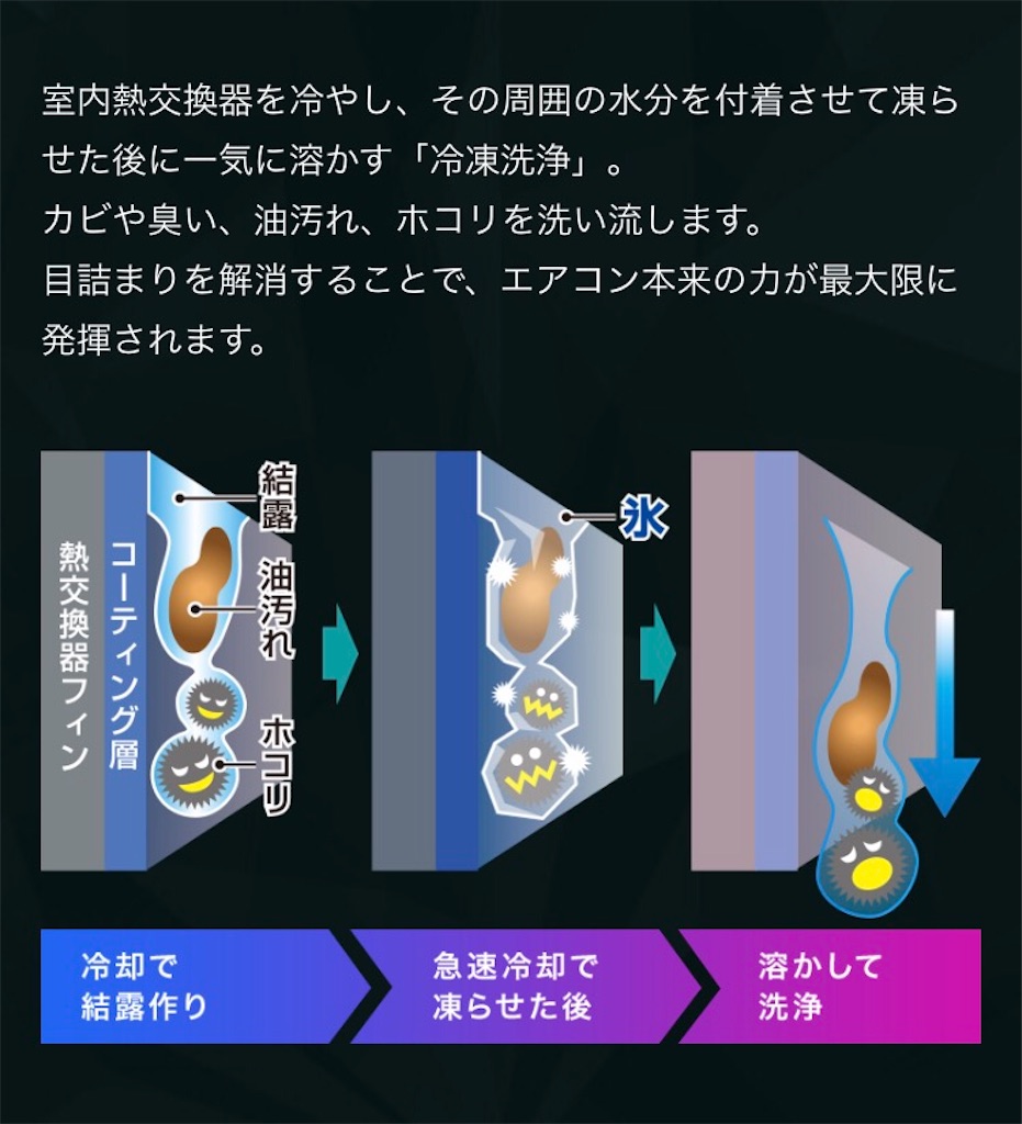 f:id:Wonder7:20190724205449j:image f:id:Wonder7:20190724205449j:image