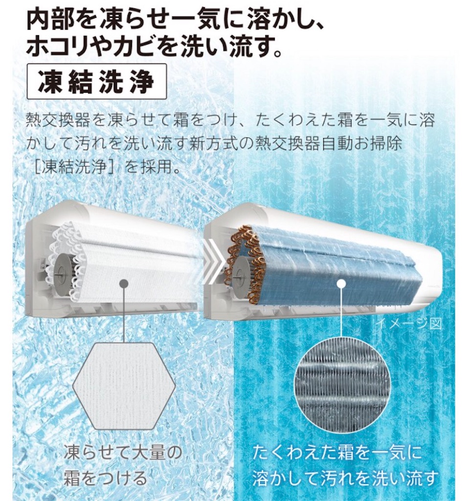 f:id:Wonder7:20190724214540j:image f:id:Wonder7:20190724214540j:image