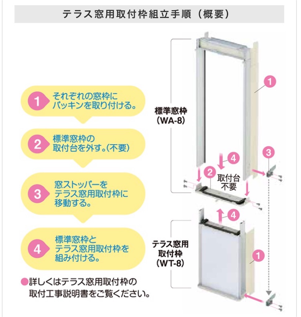 f:id:Wonder7:20190801160547j:image f:id:Wonder7:20190801160547j:image