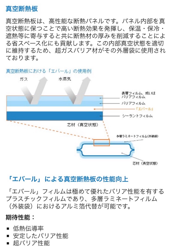 f:id:Wonder7:20190904102244j:image