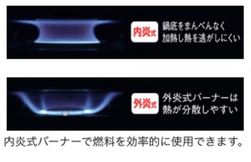 f:id:Wonder7:20190917185013j:image f:id:Wonder7:20190917185013j:image