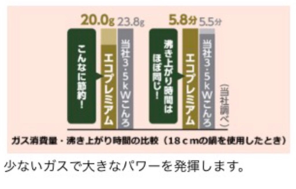 f:id:Wonder7:20190917185017j:image f:id:Wonder7:20190917185017j:image