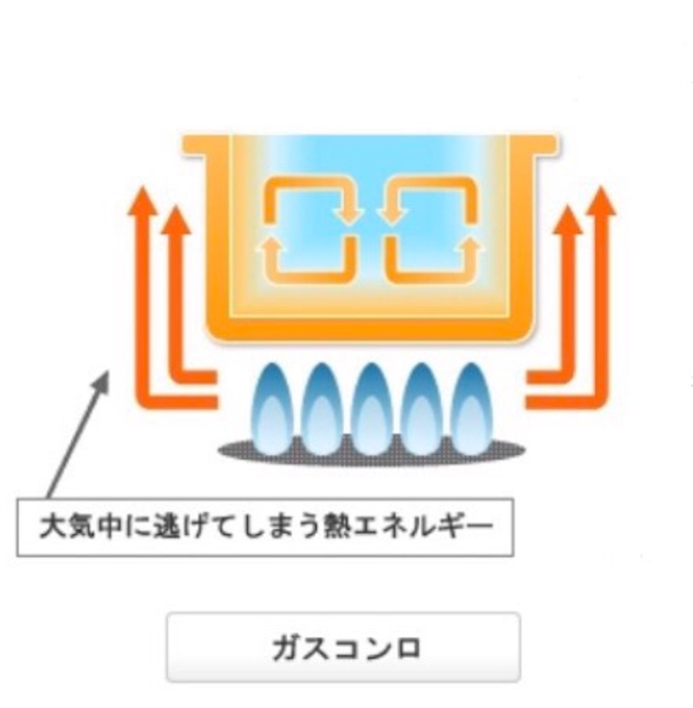 f:id:Wonder7:20190917204240j:image f:id:Wonder7:20190917204240j:image