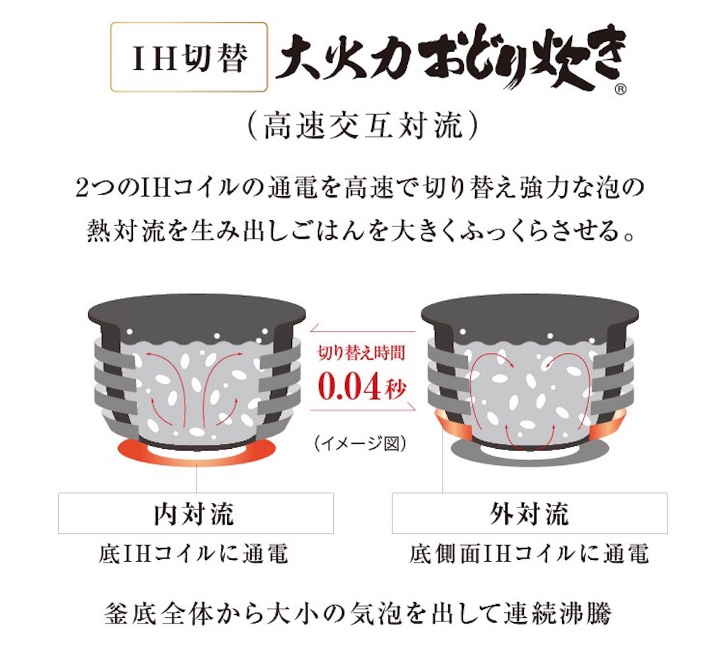 f:id:Wonder7:20190918162032j:image