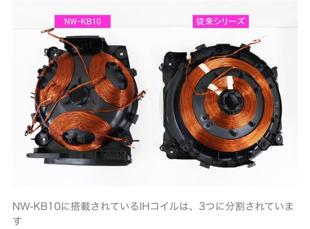 f:id:Wonder7:20190918162852j:image