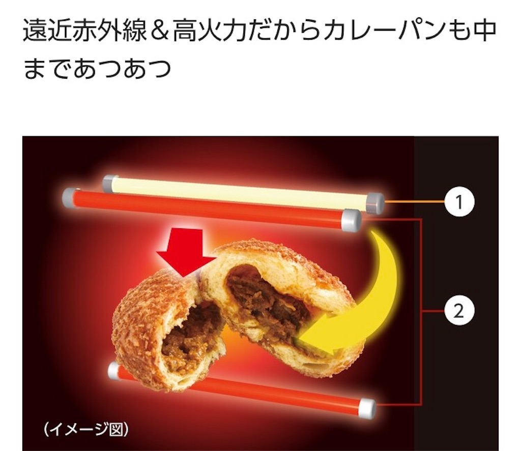 f:id:Wonder7:20190920111856j:image f:id:Wonder7:20190920111856j:image