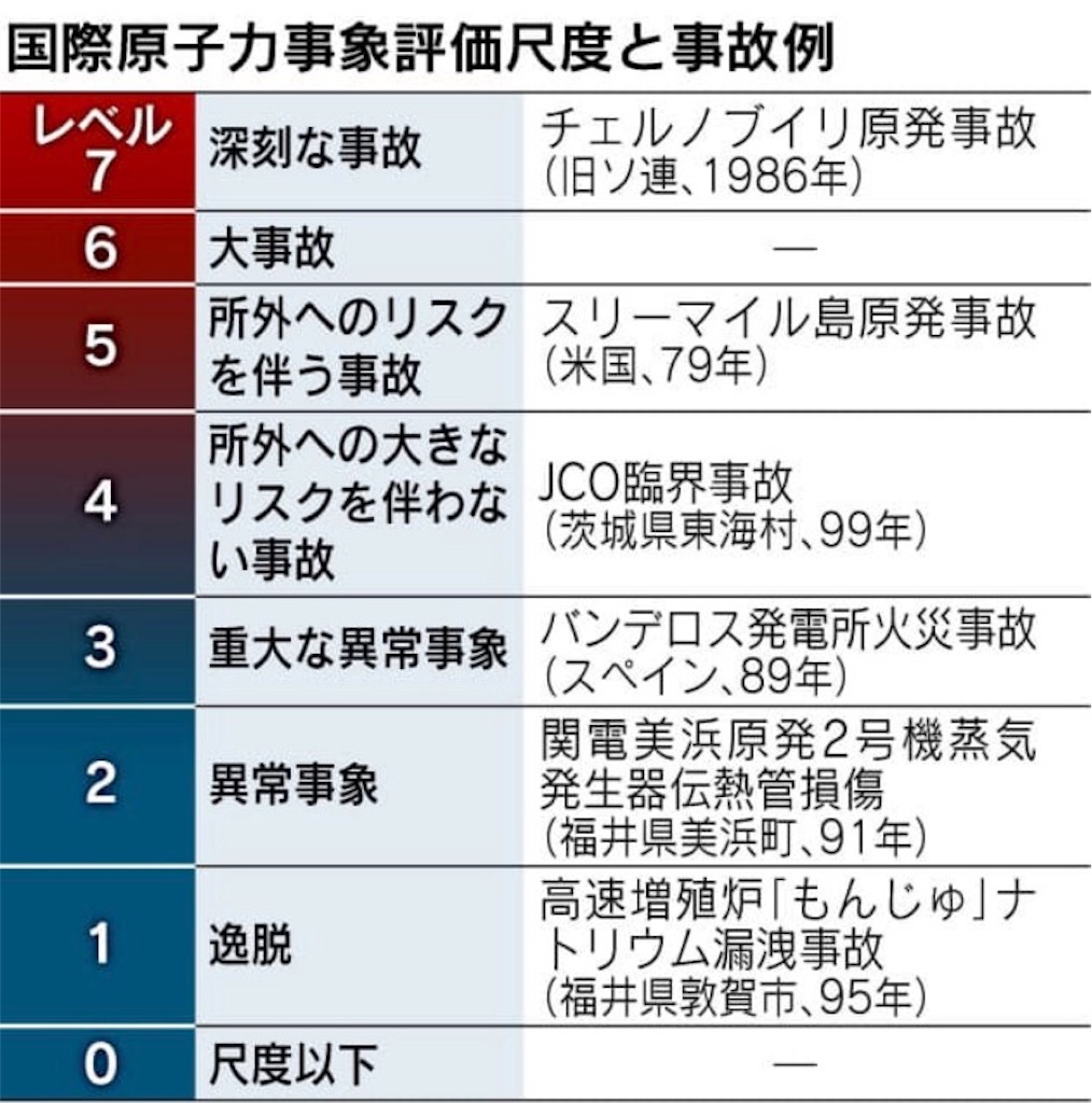 f:id:Wonder7:20191001223634j:image f:id:Wonder7:20191001223634j:image