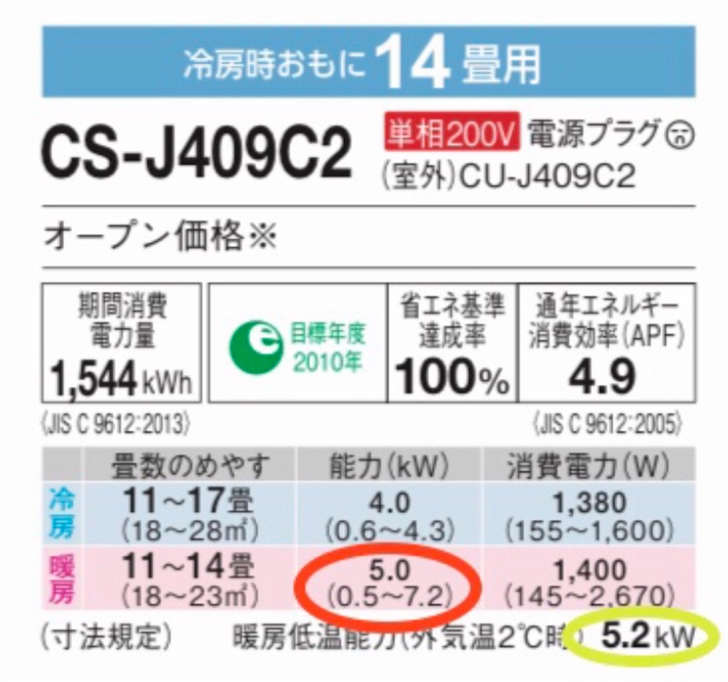 f:id:Wonder7:20191214020025j:image f:id:Wonder7:20191214020025j:image