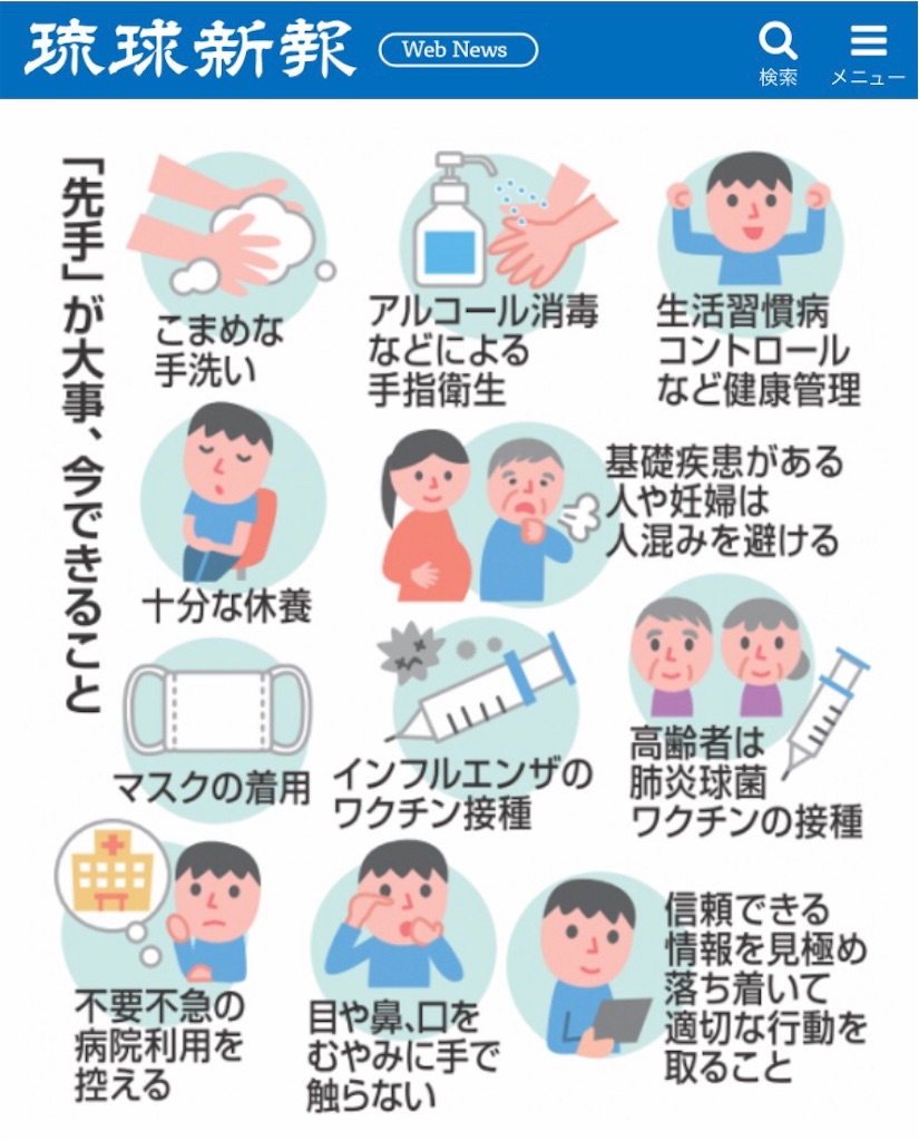 f:id:Wonder7:20200303164838j:image