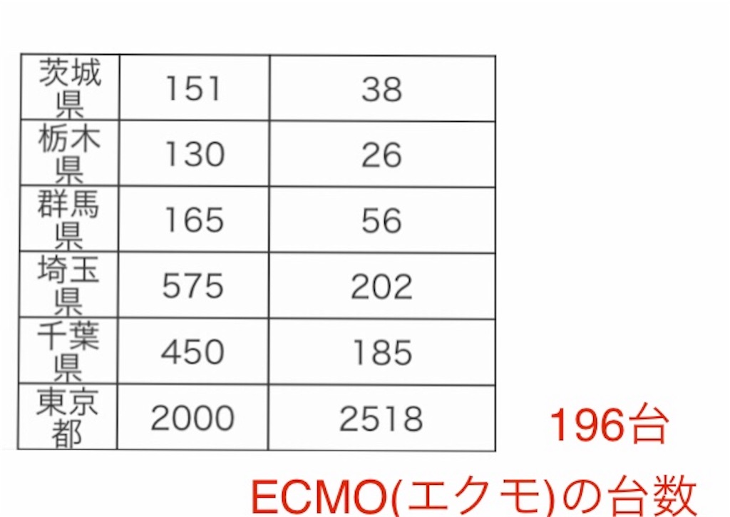 f:id:Wonder7:20200515004604j:image f:id:Wonder7:20200515004604j:image