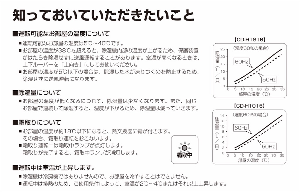 f:id:Wonder7:20200619123205j:image