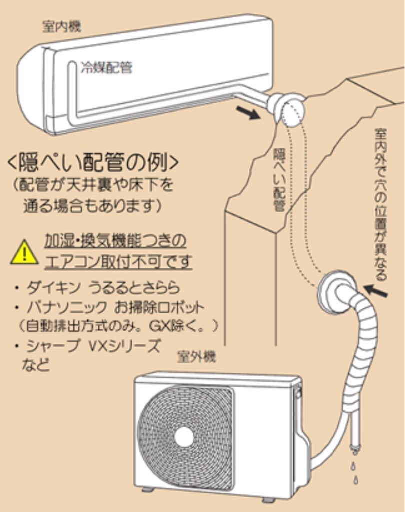 f:id:Wonder7:20200706215157j:image f:id:Wonder7:20200706215157j:image
