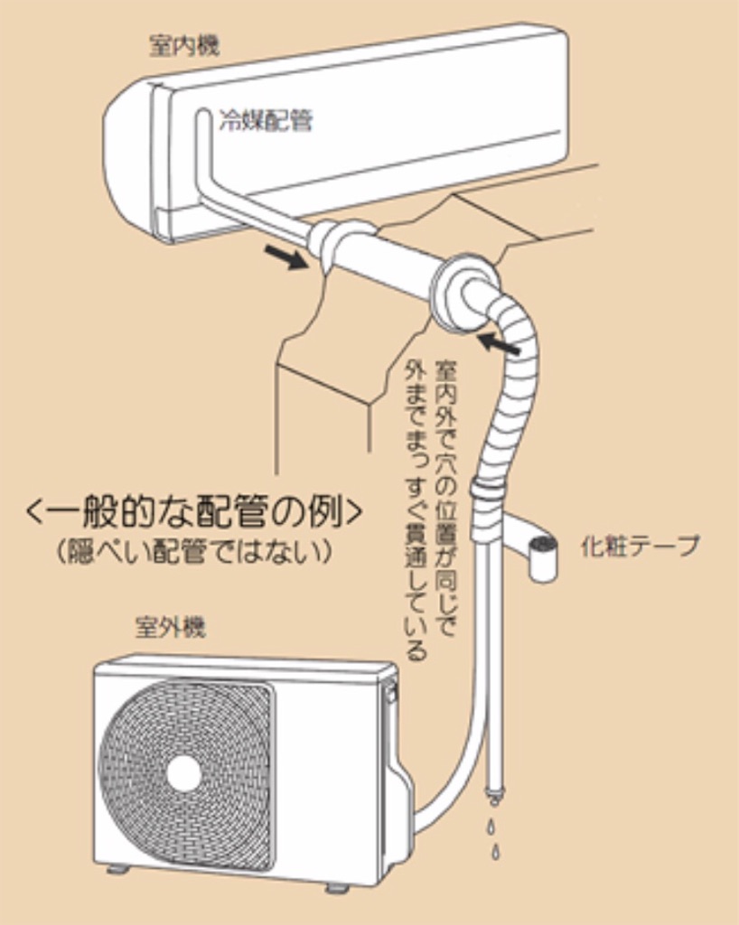 f:id:Wonder7:20200706215225j:image f:id:Wonder7:20200706215225j:image