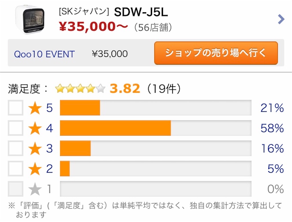 f:id:Wonder7:20200805001121j:image f:id:Wonder7:20200805001121j:image