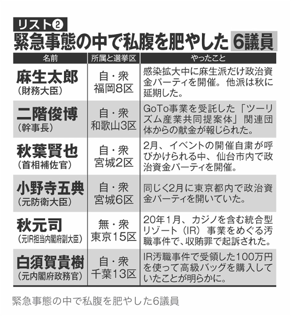 f:id:Wonder7:20200819173202j:image f:id:Wonder7:20200819173202j:image