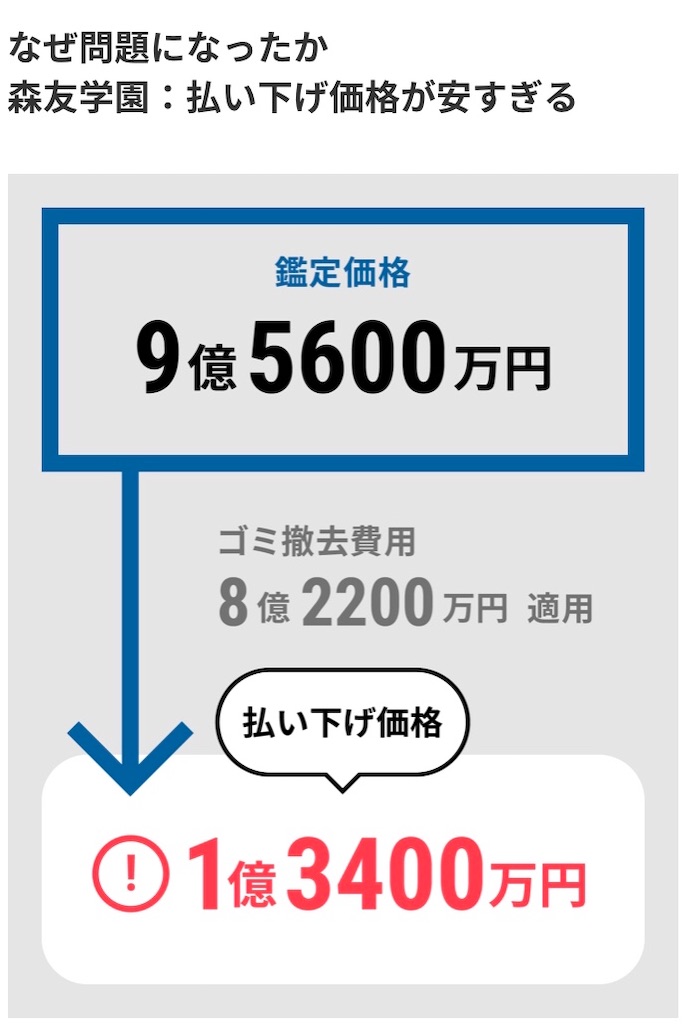 f:id:Wonder7:20201029003953j:image
