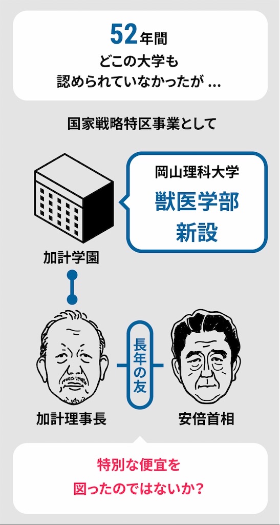 f:id:Wonder7:20201029003958j:image