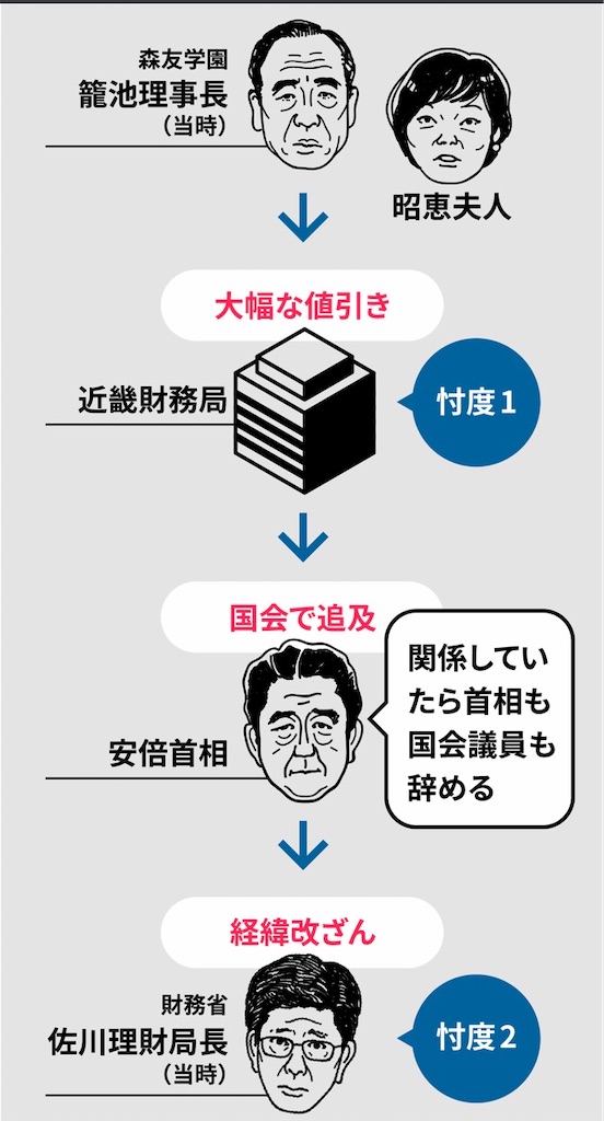 f:id:Wonder7:20201029005558j:image