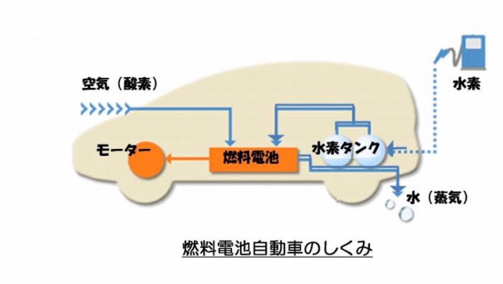 f:id:Wonder7:20201108000606j:image