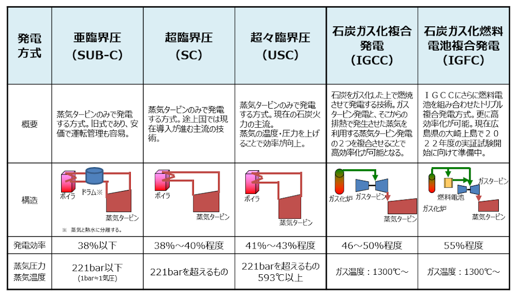 f:id:Wonder7:20201111000438p:image