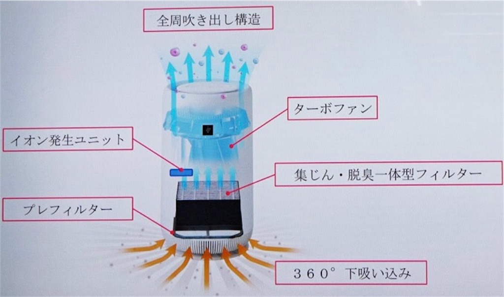 f:id:Wonder7:20201119230546j:image f:id:Wonder7:20201119230546j:image
