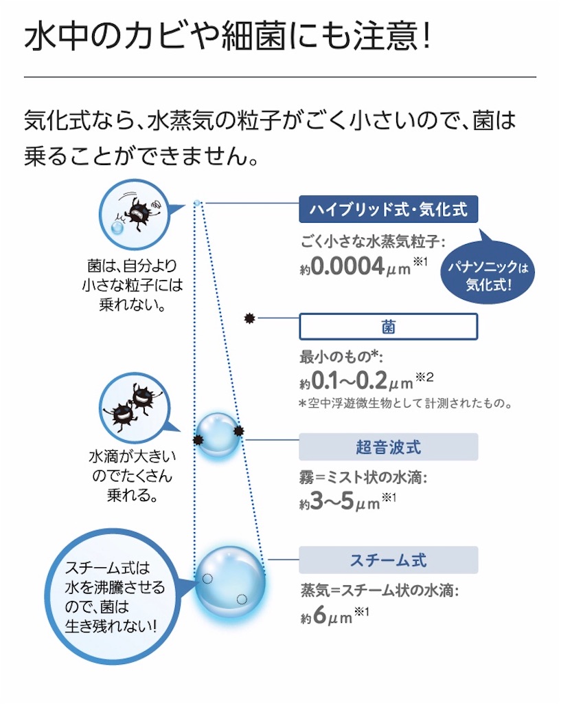 f:id:Wonder7:20201202012029j:image f:id:Wonder7:20201202012029j:image