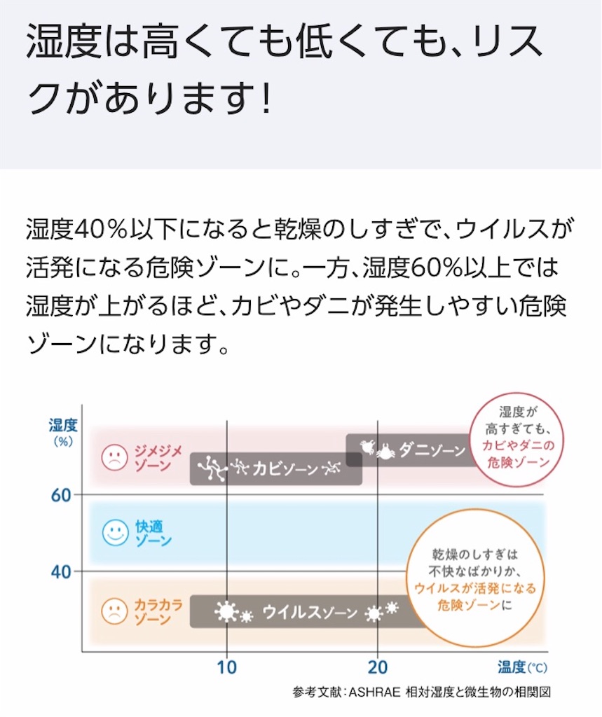 f:id:Wonder7:20201202012654j:image f:id:Wonder7:20201202012654j:image