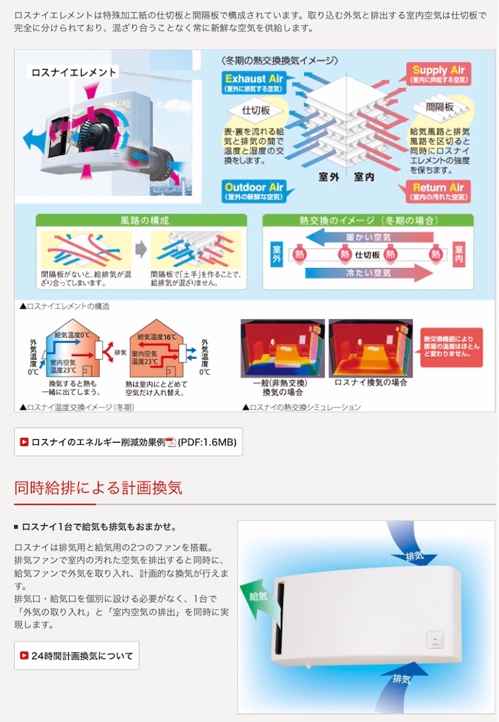 f:id:Wonder7:20201206000331j:image f:id:Wonder7:20201206000331j:image