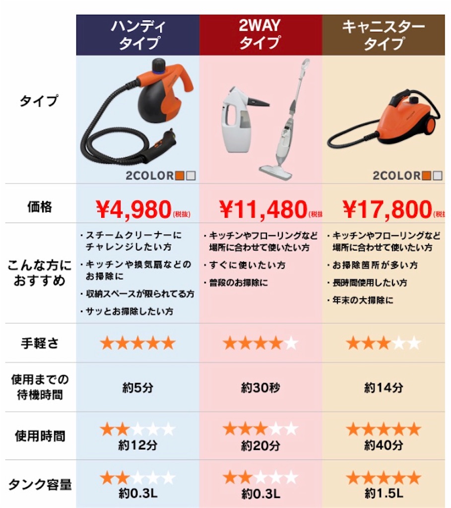 f:id:Wonder7:20201212001917j:image f:id:Wonder7:20201212001917j:image