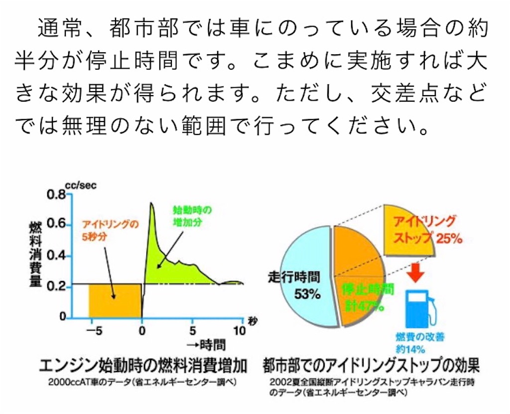 f:id:Wonder7:20210203143721j:image f:id:Wonder7:20210203143721j:image