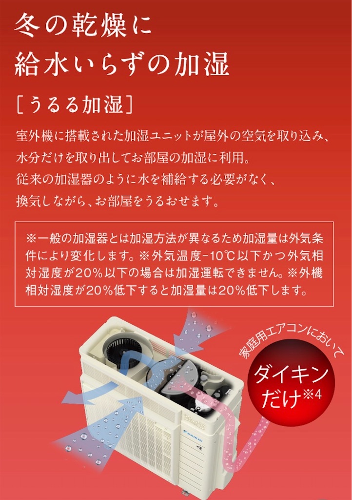 f:id:Wonder7:20210214020851j:image f:id:Wonder7:20210214020851j:image