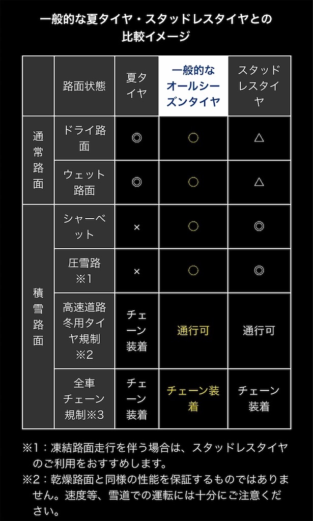 f:id:Wonder7:20210321004912j:image