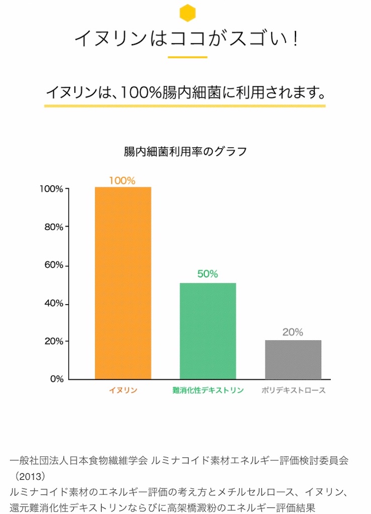 f:id:Wonder7:20210406192032j:image f:id:Wonder7:20210406192032j:image