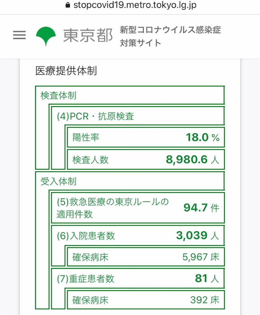 f:id:Wonder7:20210729235746j:image