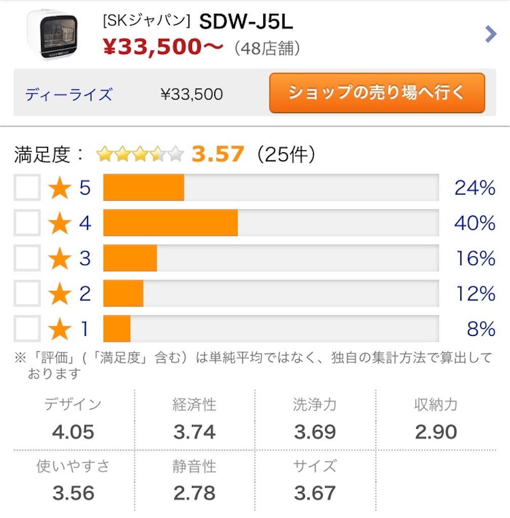 f:id:Wonder7:20210804000623j:image