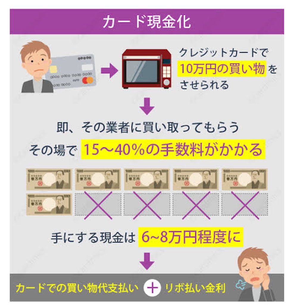f:id:Wonder7:20220514005946j:image