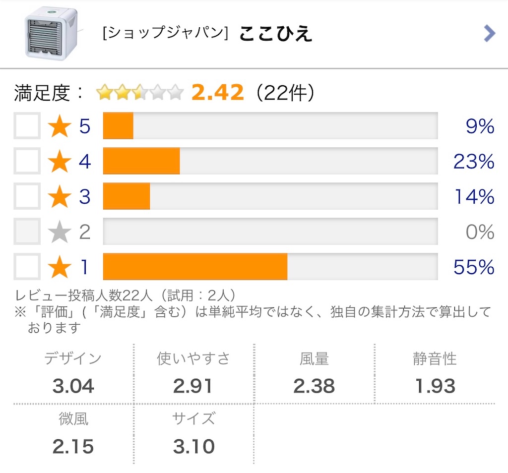 f:id:Wonder7:20220602015942j:image f:id:Wonder7:20220602015942j:image