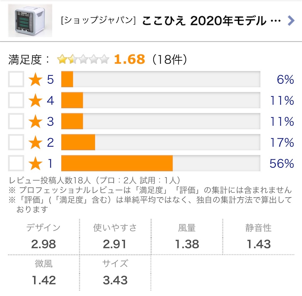 f:id:Wonder7:20220602021159j:image f:id:Wonder7:20220602021159j:image