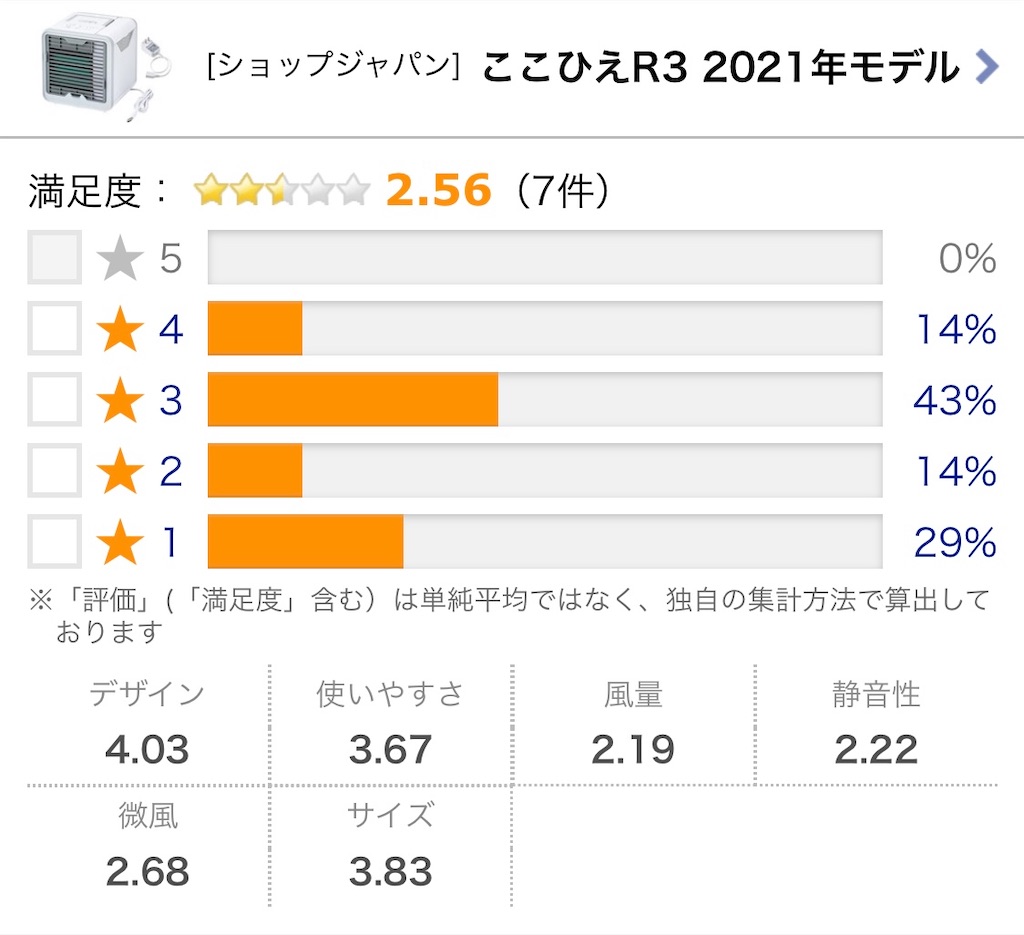 f:id:Wonder7:20220602021423j:image f:id:Wonder7:20220602021423j:image