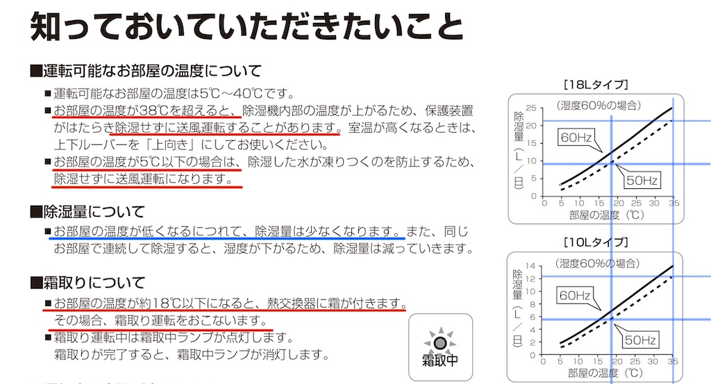 f:id:Wonder7:20220607054048j:image f:id:Wonder7:20220607054048j:image